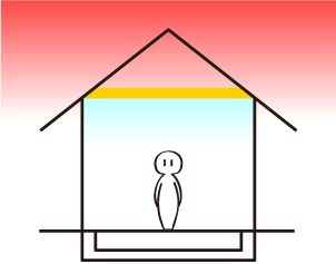 天井断熱