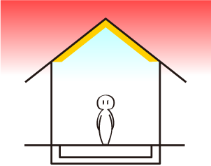 屋根断熱