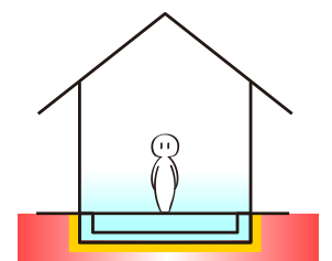 基礎断熱