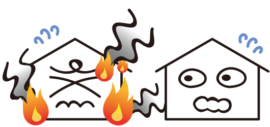 建物全体への延焼拡大